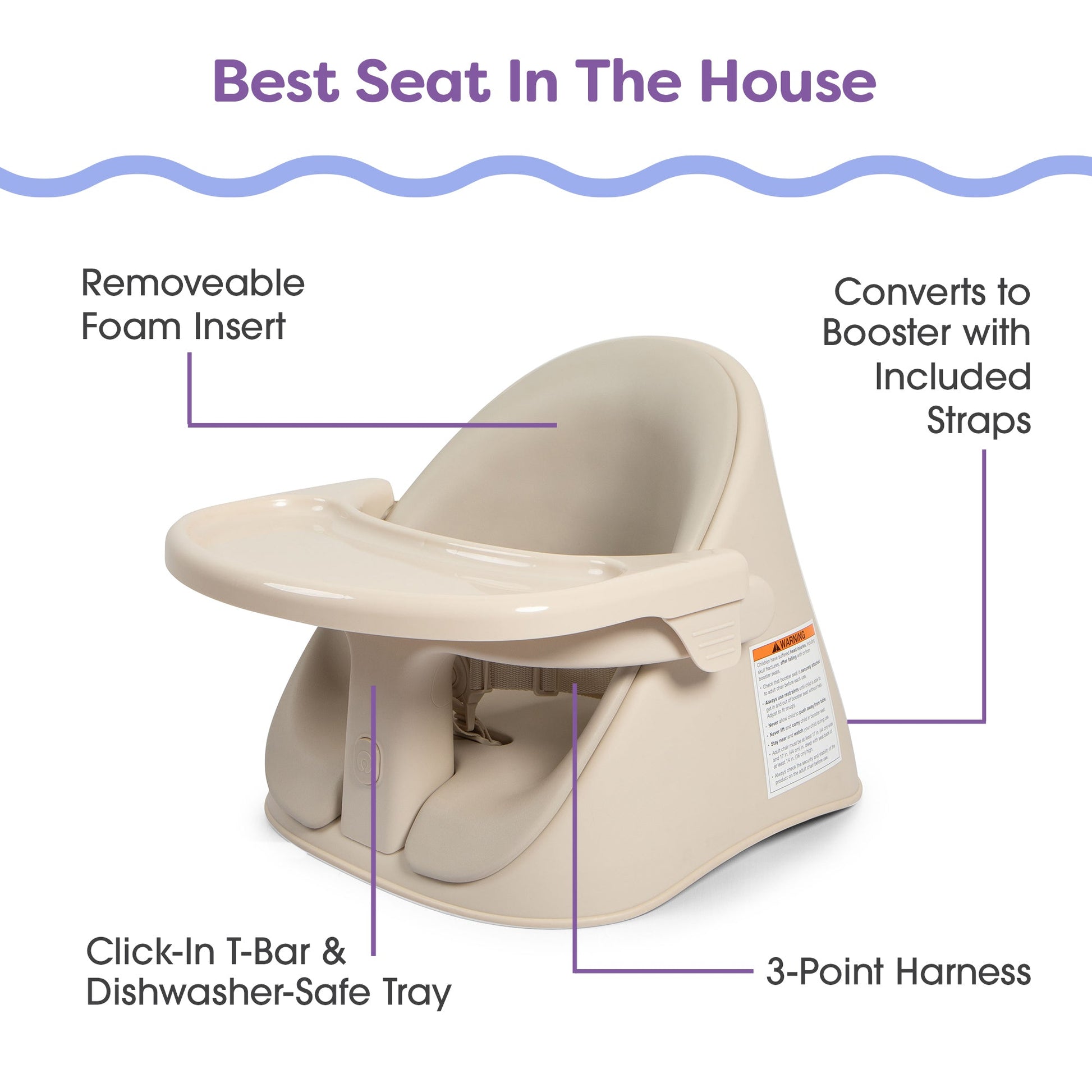 Proper Posture Floor and Booster Seat